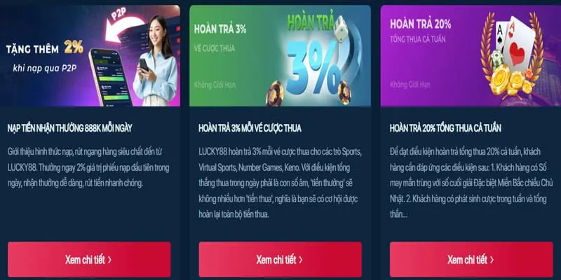 Ưu điểm của sòng bạc trực tuyến dbet12